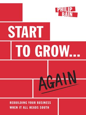 cover image of Start to Grow...Again